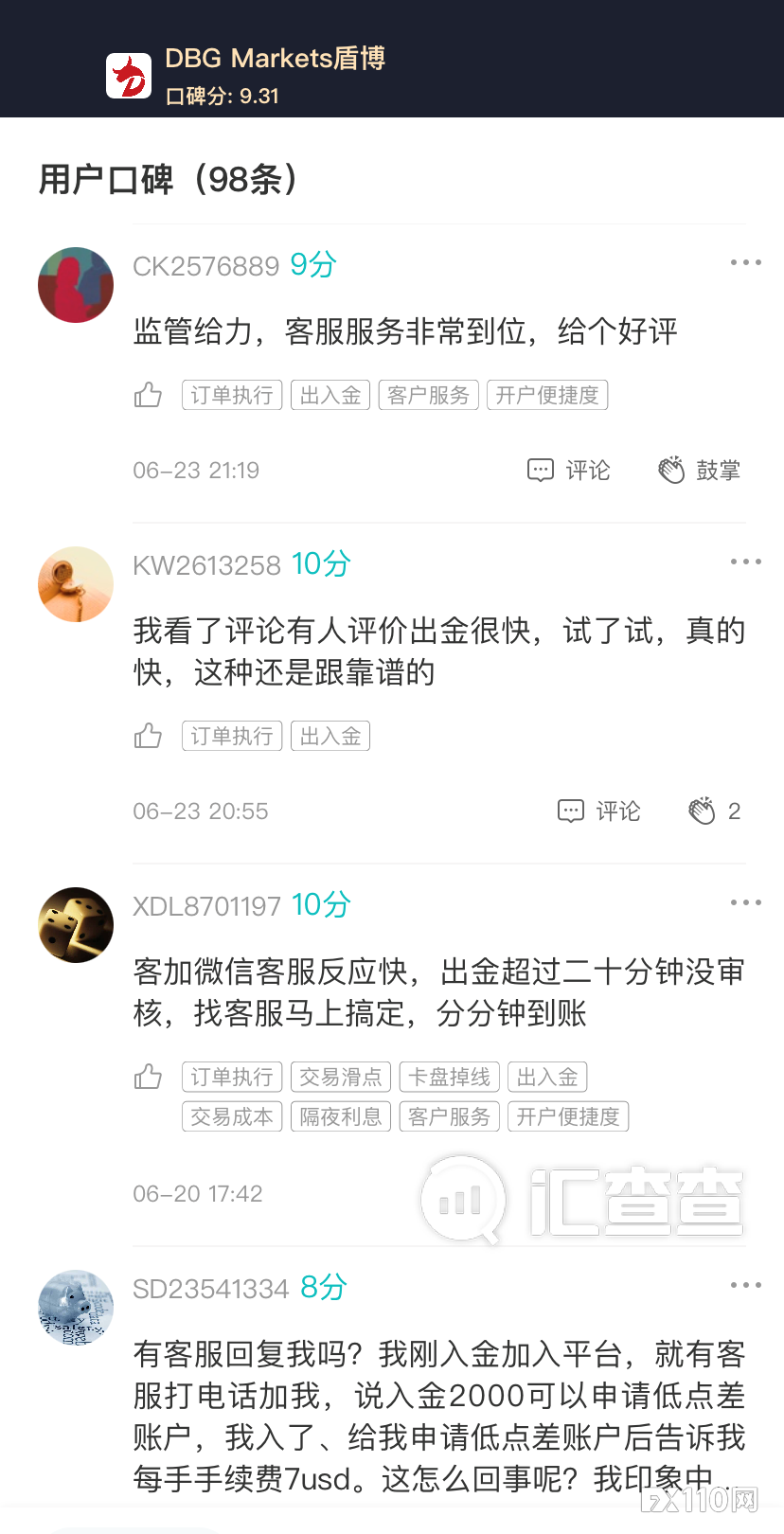 2024年10月04日:榜单开启新视角,详解汇查查最新周榜6大平台 榜单开启新视角,详解汇查查最新周榜6大平台