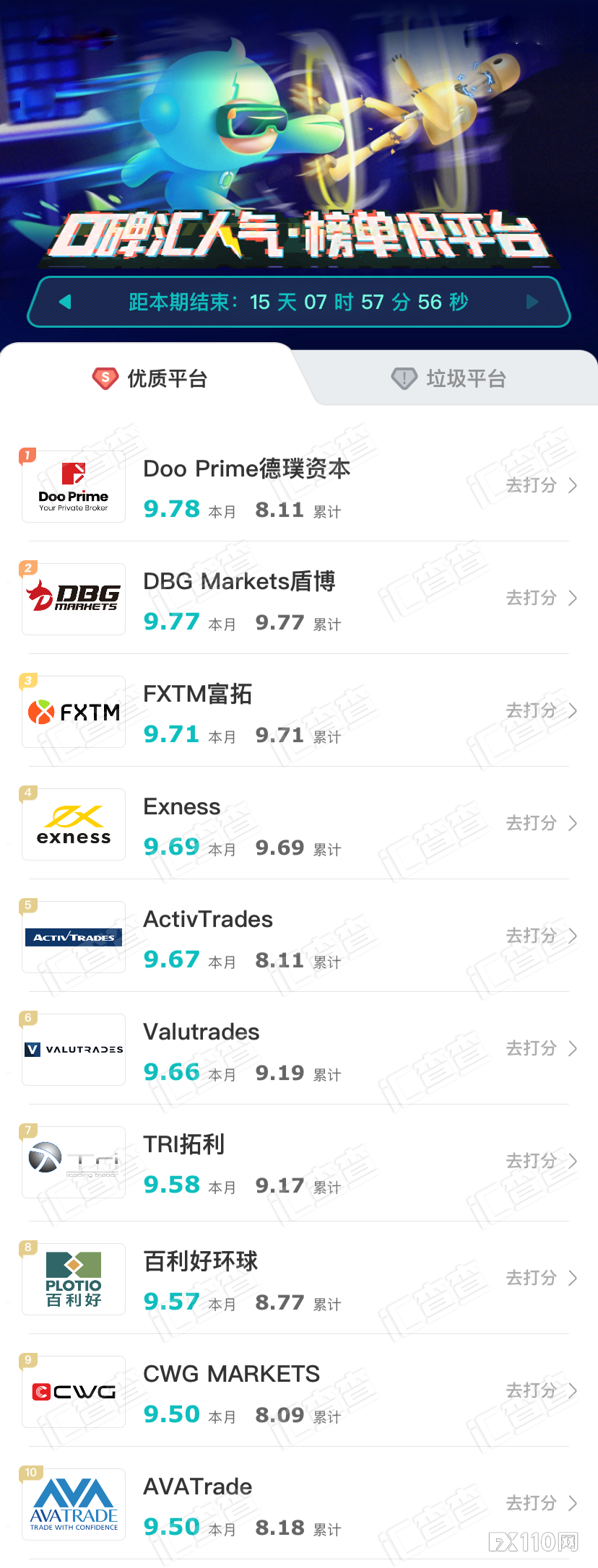 2024年10月04日:榜单开启新视角&#xFF0C;详解汇查查最新周榜6大平台