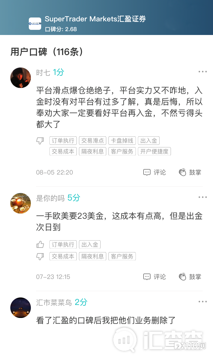 2024年10月04日:榜单开启新视角,详解汇查查最新周榜6大平台 榜单开启新视角,详解汇查查最新周榜6大平台